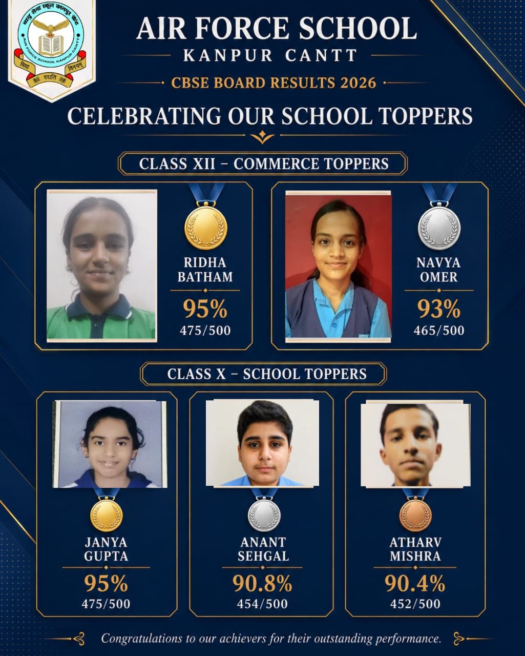 Our Toppers — Air Force School, Kanpur Cantt